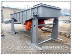 浙江直線篩已經(jīng)發(fā)出，宋先生請(qǐng)查收