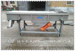 『通知』四川不銹鋼直線篩已發(fā)貨，王經理請注意查收！