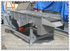 <b>廣西邵經理采購直線篩已發(fā)出</b>