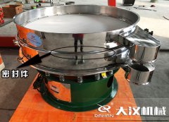 <b>常見的密封件都有哪幾種類型？作用是什么？</b>