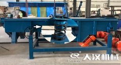 <b>直線篩上安裝哪類的彈簧？作用是什么</b>