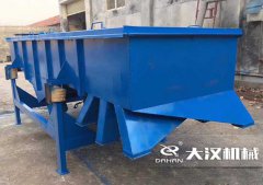 <b>在新鄉(xiāng)購買一臺寬1米的直線篩要多少錢？</b>