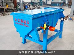 <b>尿素顆粒直線篩多少錢一臺？</b>